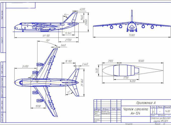 какое название носит самолет ан 124 ответ