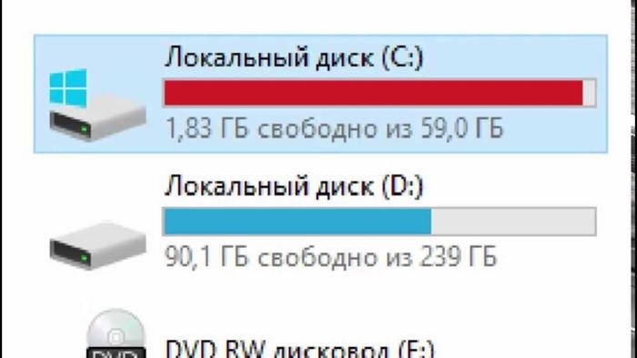 Сборник использованного тонера konica заполнен что делать