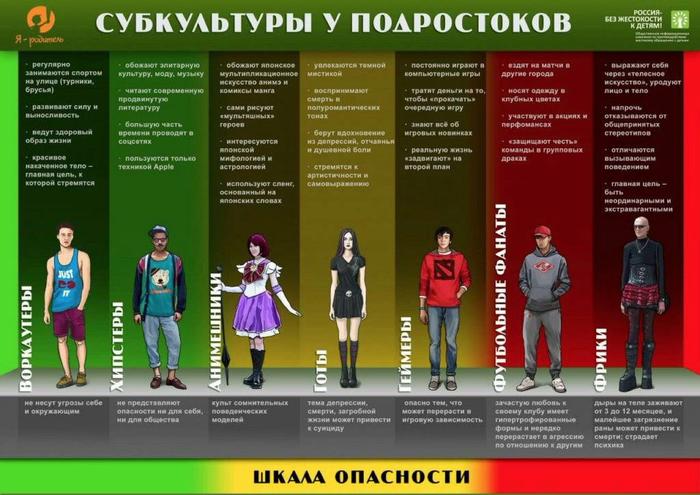 уркаганское что это значит. Смотреть фото уркаганское что это значит. Смотреть картинку уркаганское что это значит. Картинка про уркаганское что это значит. Фото уркаганское что это значит