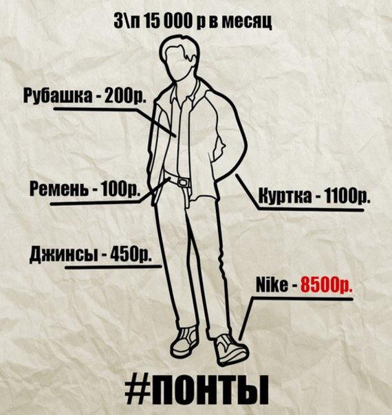 Что такое стиль нищеброда. Смотреть фото Что такое стиль нищеброда. Смотреть картинку Что такое стиль нищеброда. Картинка про Что такое стиль нищеброда. Фото Что такое стиль нищеброда
