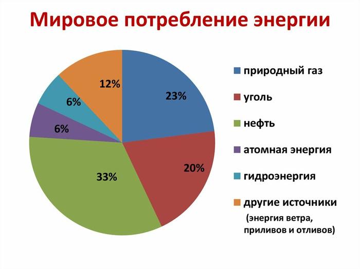 Двигаться в тыщу что это значит. Смотреть фото Двигаться в тыщу что это значит. Смотреть картинку Двигаться в тыщу что это значит. Картинка про Двигаться в тыщу что это значит. Фото Двигаться в тыщу что это значит