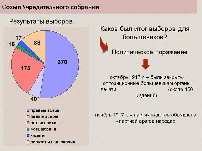 Что такое демократическая республика что такое демократическая республика. Смотреть фото Что такое демократическая республика что такое демократическая республика. Смотреть картинку Что такое демократическая республика что такое демократическая республика. Картинка про Что такое демократическая республика что такое демократическая республика. Фото Что такое демократическая республика что такое демократическая республика