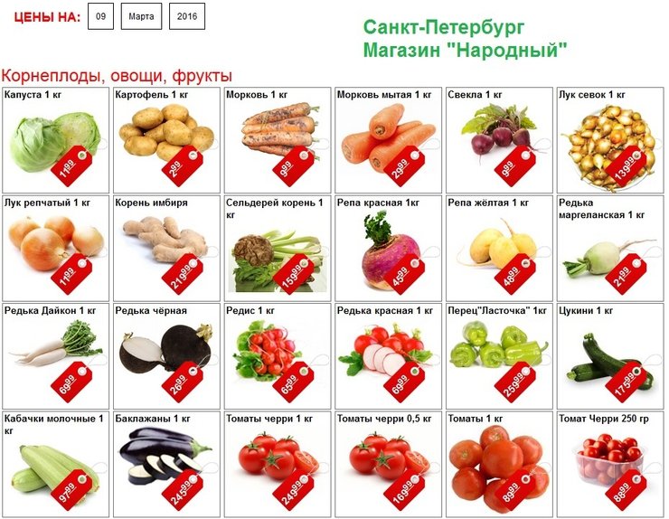 Магазин народный санкт петербург. Народный магазин в Санкт-Петербурге. Магазин народный овощи. Интернет магазин народный. Магазин народный СПБ 2022.