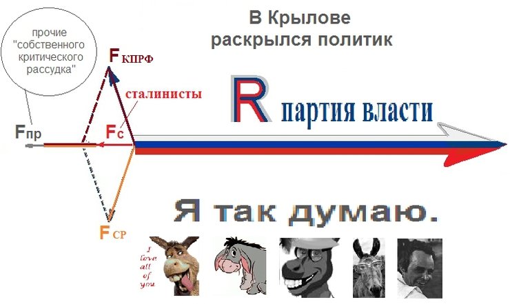 vibori