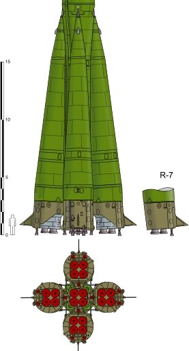 Р-7 пакет
