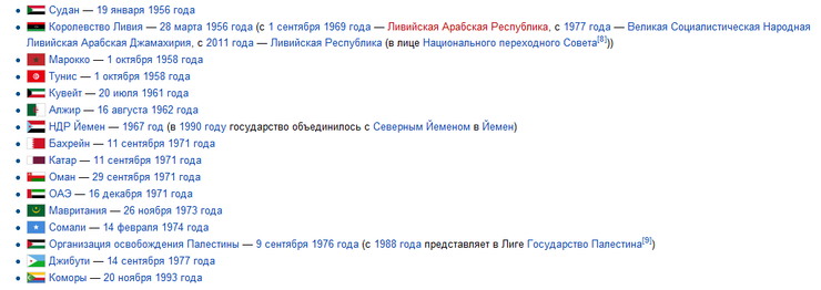 Лига государств. Страны Лиги арабских государств список. Лаг состав. Страны лаг список. Лаг сколько стран входит.