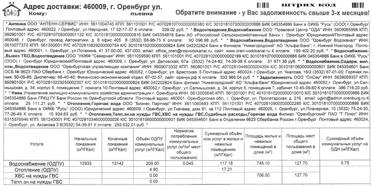 Вот сколько мздоимцев носят нам воду вёдрами (аж 96 тонн в месяц) и наперегонки занимаются водоотведением... 