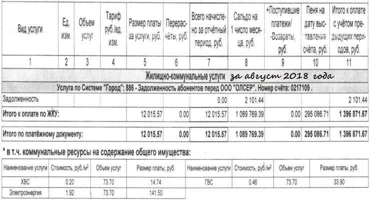 итого к оплате по жку 